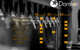 capacidad barriles grupo damm